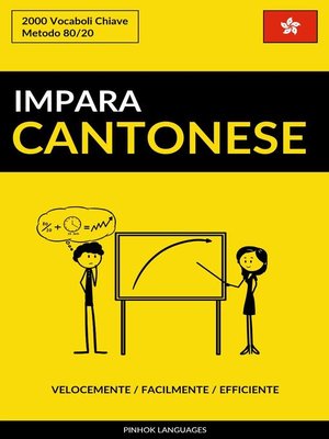 cover image of Impara il Cantonese